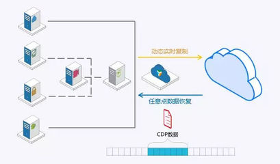 大明湖畔再相逢 軟件服務(wù)災(zāi)備情，共筑數(shù)字時代新防線
