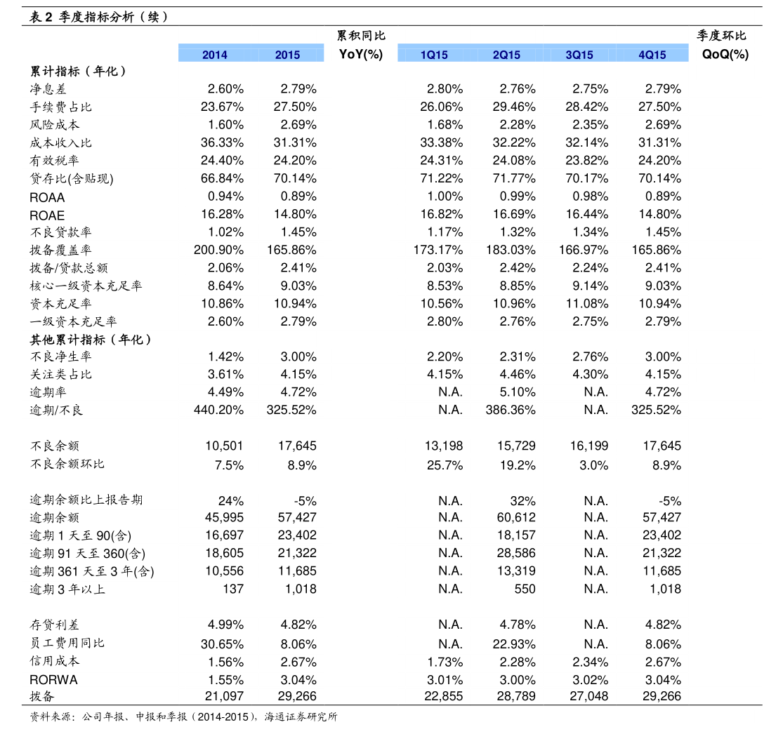 世品環(huán)保 第三屆監(jiān)事會(huì)第九次會(huì)議決議公告，聚焦環(huán)境保護(hù)專用設(shè)備制造發(fā)展